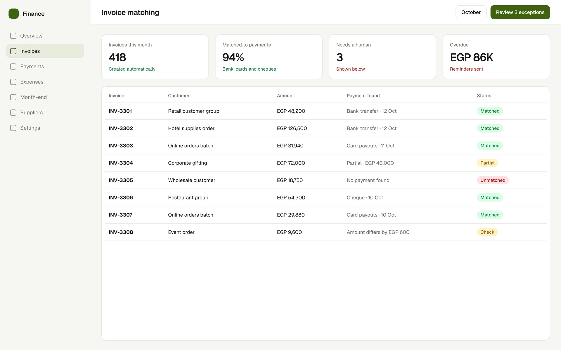 Finance Back Office invoice matching screen: Invoices matched to payments, receipts read by AI, and the month-end report ready on day one.