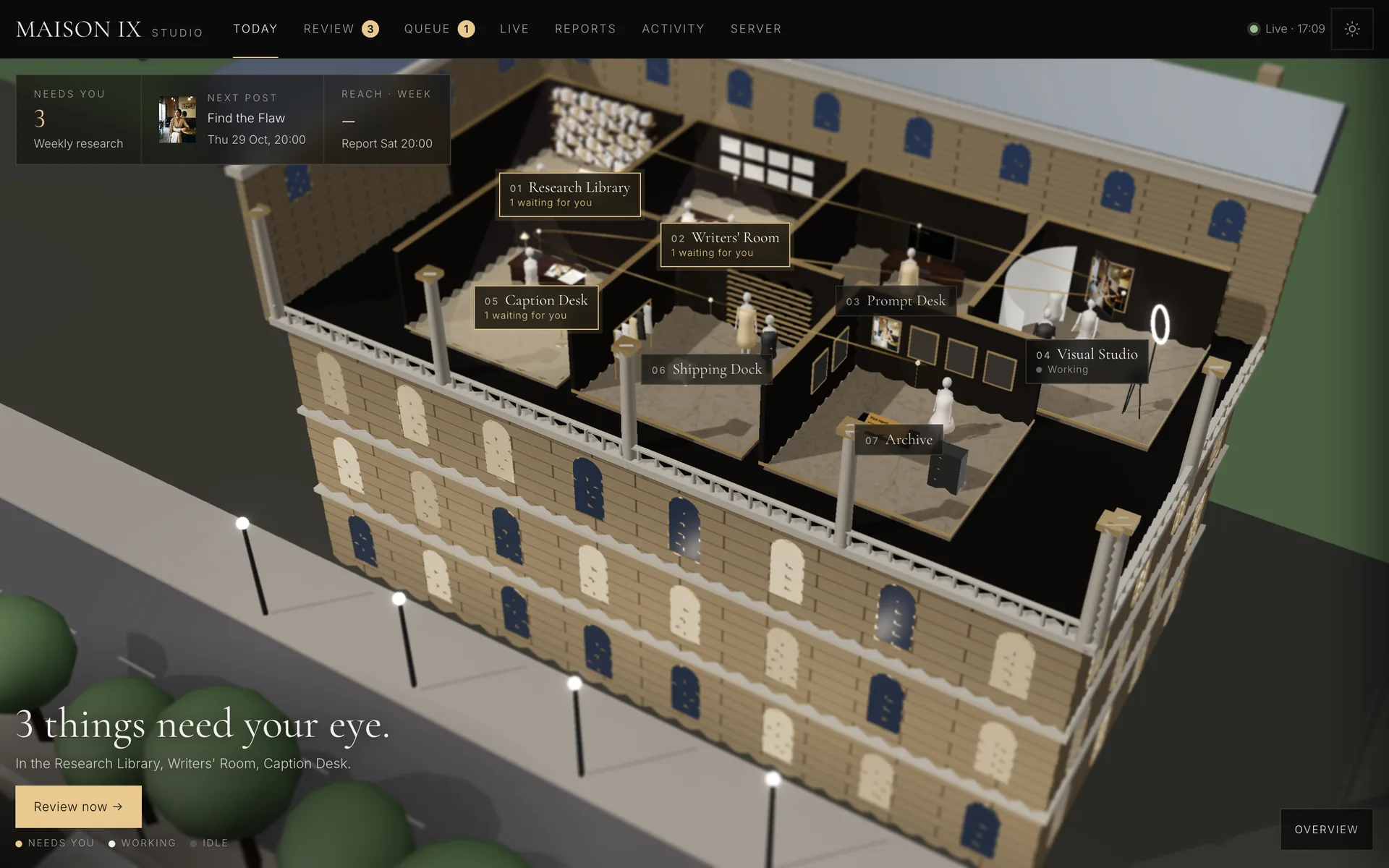 MAISON IX Content System the studio at a glance screen: An Instagram content team for a fashion AI studio in Cairo: it researches, writes, makes and schedules every post, and nothing moves until the team approves it.