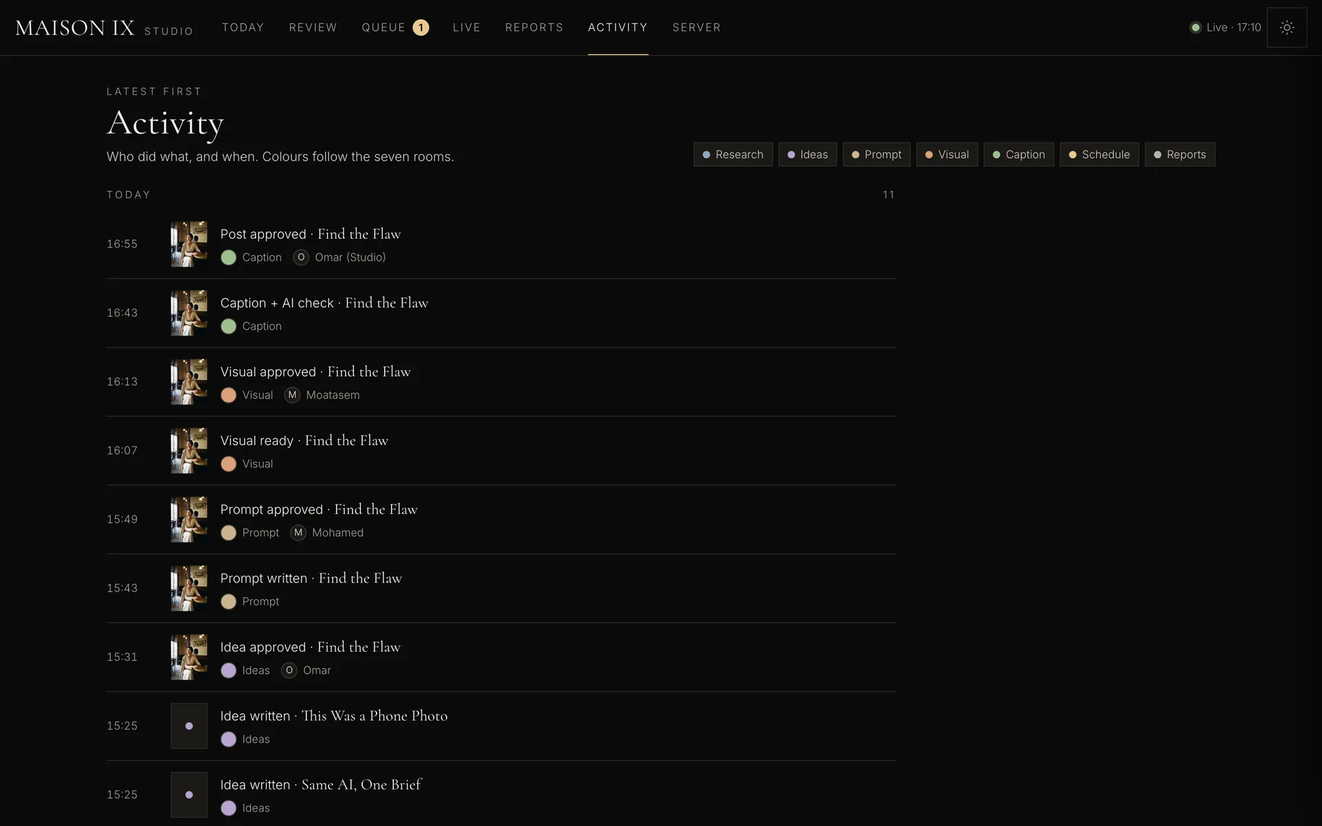 MAISON IX Content System who did what screen: Every approval with the name of the person who made it, in Telegram or on the website.