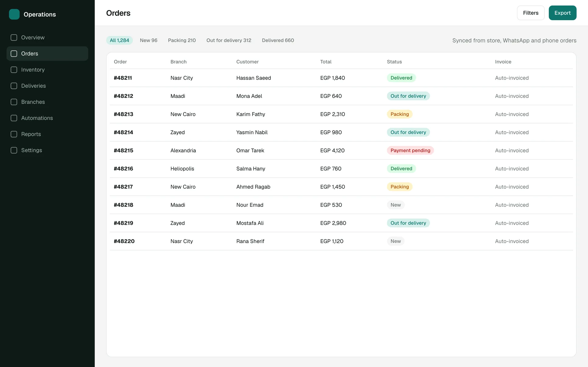 Operations Command Center orders screen: Every order from every channel in one list, with live status and automatic invoices.
