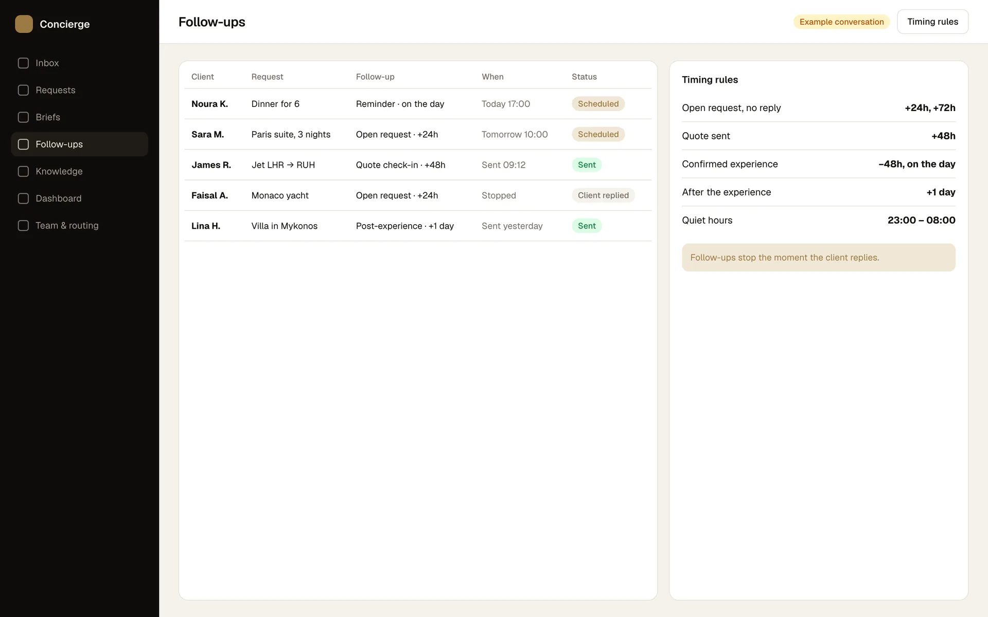 SOLD Concierge follow-ups screen: Follow-ups and reminders on a schedule, stopped the moment the client replies.